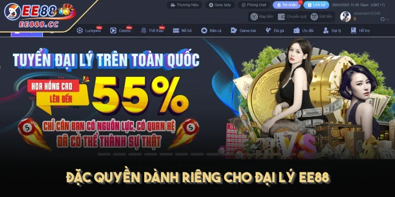 Đặc quyền dành riêng cho đại lý EE88